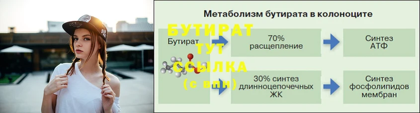 Бутират BDO 33%  купить   Нововоронеж 